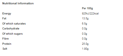 Princes Corned Beef 200g (Pack of 12)