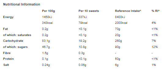 Rowntree's Fruit Gums Vegan Friendly Sweets Sharing Bag 120g (Pack of 10)