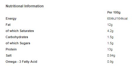 Grace Mackerel Tomato Sauce 200g (Pack of 12)