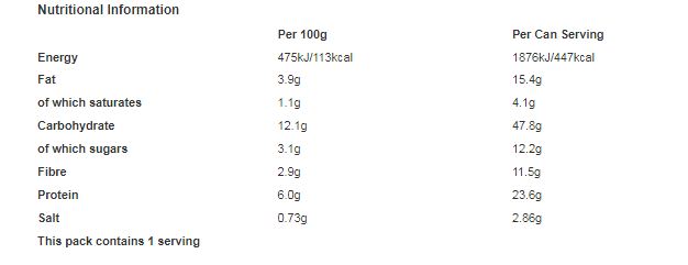 Hunger Breaks All Day Breakfast 395g (Pack of 6)