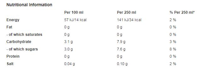 Lipton Tropical Ice Tea 500ml (Pack of 12)