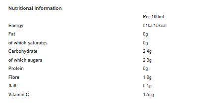 It's Giving Apple & Elderflower 330ml (Pack of 24)