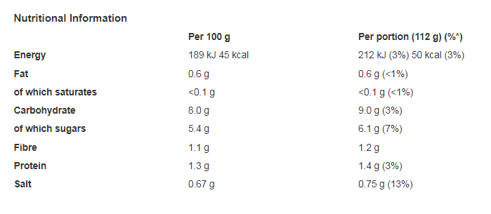 Dolmio Bolognese Original Pasta Sauce 450g (Pack of 6)