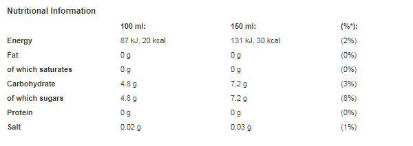 Schweppes Canada Dry Ginger Ale 150ml (Pack of 24)