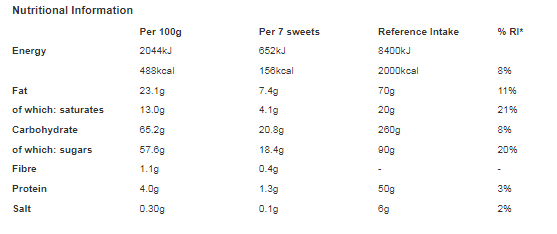 Munchies Milk Chocolate & Caramel Sharing Bag 81g (Pack of 10)