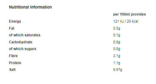 Frank's RedHot Original Cayenne Pepper Hot Sauce 148ml (Pack of 6)