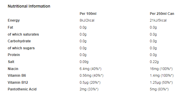 Boost Sugar Free Energy Apple & Raspberry 250ml (Pack of 24)