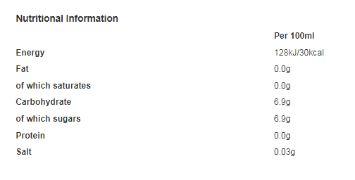 Mr. Freeze Freeze Pops 20 x 45ml (Pack of 8)