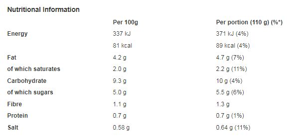Bens Original Medium Curry Sauce 440g (Pack of 6)