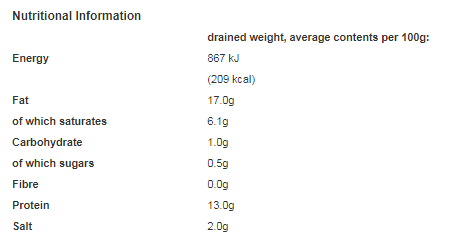 Wikinger 8 Hot Dogs Bockwurst Style in Brine 8/90g (Pack of 6)