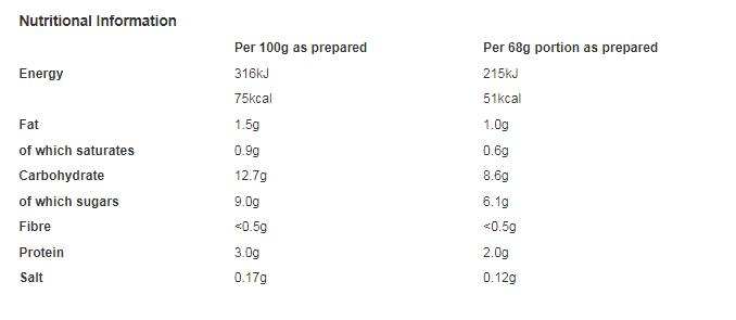 Bird's Custard Powder 3kg (Pack of 1)