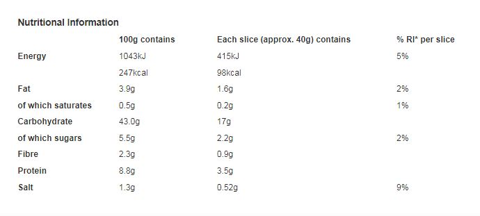 Baker Street White Sliced 550g (Pack of 1)