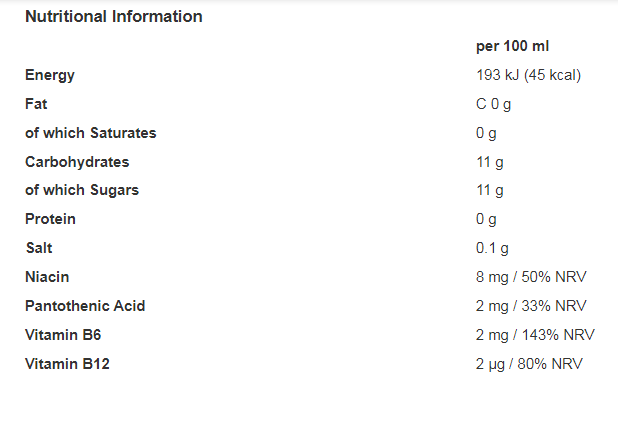 Red Bull Energy Drink Peach Edition White Peach 12 x 250ml (Pack of 1)