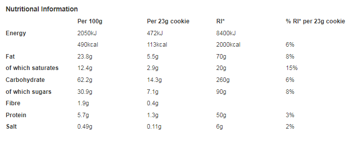 Fox's Fabulous Milk Chocolate Cookies 180g (Pack of 8)