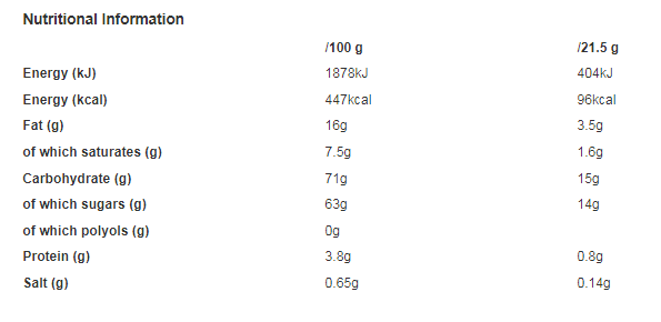 Milky Way Milk Chocolate Bar 21.5g (Pack of 56)