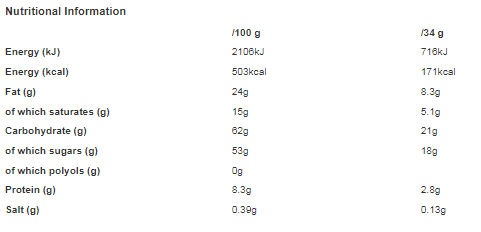 Maltesers Milk Chocolate & Honeycomb Bites Treat Bag 68g (Pack of 24)