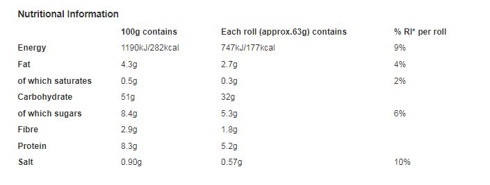 Baker Street 4 Hot Dog Rolls Pre-Cut 250g (Pack of 1)