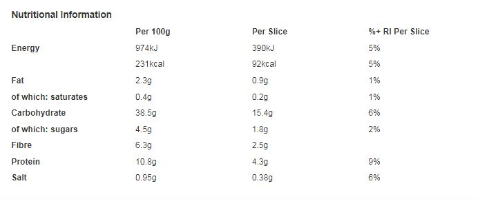 Kingsmill Medium Tasty Wholemeal Medium Bread 800g (Pack of 1)