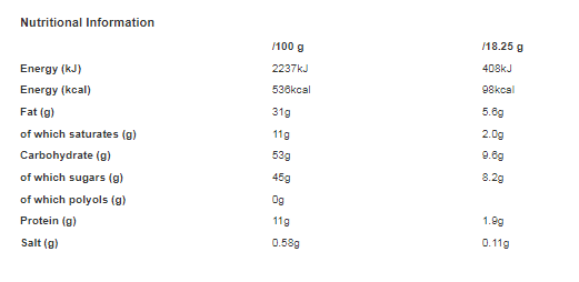 Snickers Creamy Peanut Butter & Milk Chocolate Snack Bar Duo 36.5g (Pack of 24)