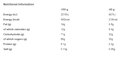 M&M's Milk Chocolate Bites Bag 45g (Pack of 24)