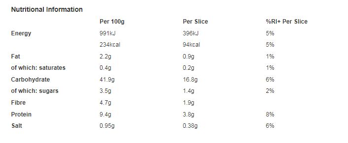 Kingsmill 50/50 Medium Bread 800g (Pack of 1)