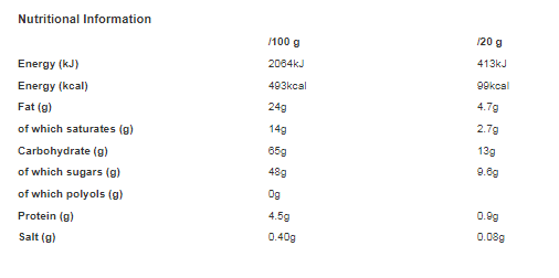 Twix Caramel & Milk Chocolate Fingers Biscuit Snack Bars Multipack 3 x 40g (Pack of 24)