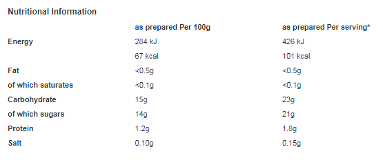 Hartley's Raspberry Flavour Tablet Jelly 135g (Pack of 12)