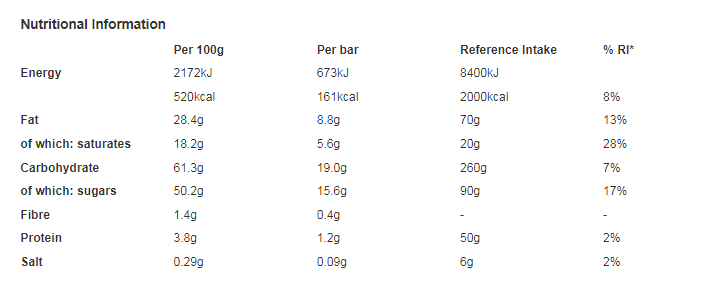 Toffee Crisp Bar 4 Pack Multipack 124g (Pack of 14)