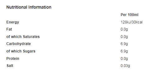 Mr. Freeze Freeze Pops 140 x 45ml (Pack of 1)