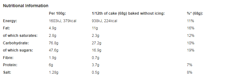 Betty Crocker Red Velvet Cake Mix 425g (Pack of 4)