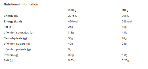 Snickers Caramel, Nougat, Peanuts & Milk Chocolate Snack Bar 48g (Pack of 48)