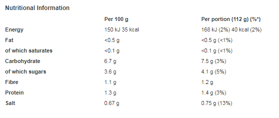 Dolmio Bolognese Low Fat Pasta Sauce 450g (Pack of 6)