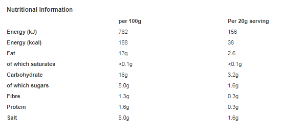 Geeta's Premium Lime Pickle 190g (Pack of 6)