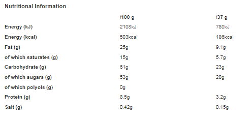 Maltesers Milk Chocolate & Honeycomb Snack Bag 37g (Pack of 40)