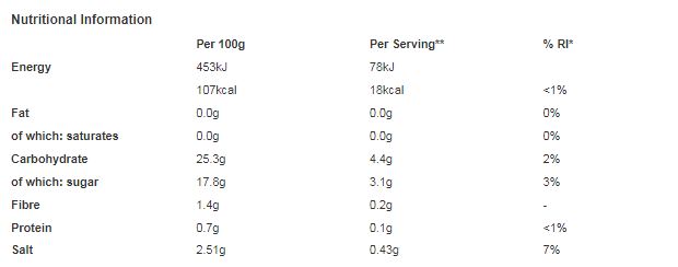 MAGGI Authentic Malaysian Chilli Sauce 340g (Pack of 6)