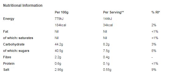 MAGGI Authentic Indian Hot & Sweet Sauce 400g (Pack of 6)