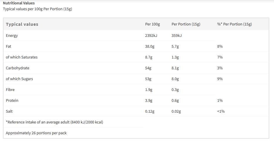 Cadbury Chocolate Spread 400g (Pack of 6)