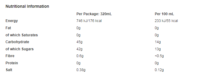 Mogu Mogu Strawberry Flavored Drink with Nata de Coco 320ml (Pack of 6)