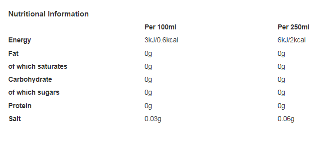 Pepsi Strawberries 'N' Cream Flavour Bottle PMP 500ml (Pack of 12)