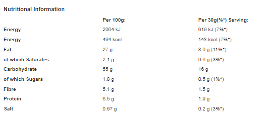 Walkers Sensations Snacks Lamb & Mint Sauce Sharing Crisps 150g (Pack of 12)