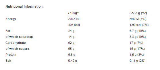 Celebrations Milk Chocolate Bar Sharing Tub 550g (Pack of 1)