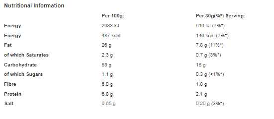 Walkers Sensations Chicken & Thyme Sharing Crisps 65g (Pack of 18)