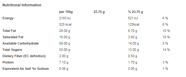 Cadbury Dairy Milk Biscoff Biscuit Chocolate Bar 95g (Pack of 21)