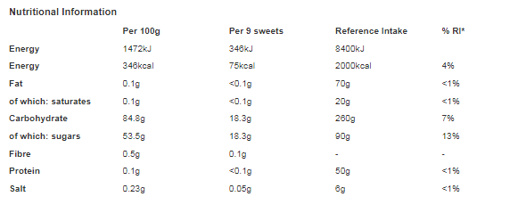 Rowntree's Pick & Mix Vegan Friendly Sweets Sharing Bag 120g (Pack of 10)