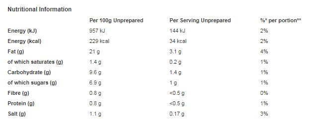 Hellmann's Salad Dressing & Dip Real Thousand Island 250ml  (Pack of 6)