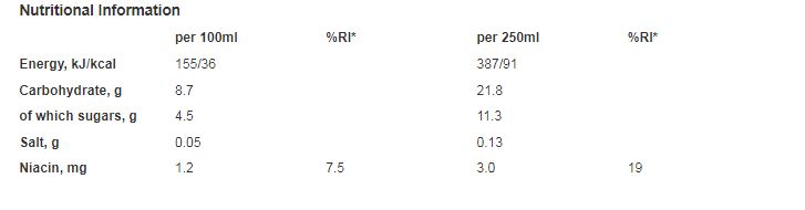 Lucozade Energy Drink Caribbean Crush 380ml (Pack of 12)