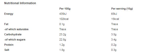 Heinz Tomato Ketchup Sauce  400g (Pack of 10)