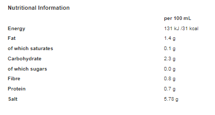 Frank's Red Hot Wings Buffalo Sauce 3.78Ltr (Pack of 1)