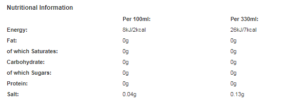 7UP Zero Sugar Free Lemon & Lime Glass Bottles 330ml (Pack of 24)