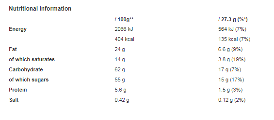 Celebrations Milk Chocolate Mini Box of Chocolates & Biscuit Bars 69g (Pack of 12)